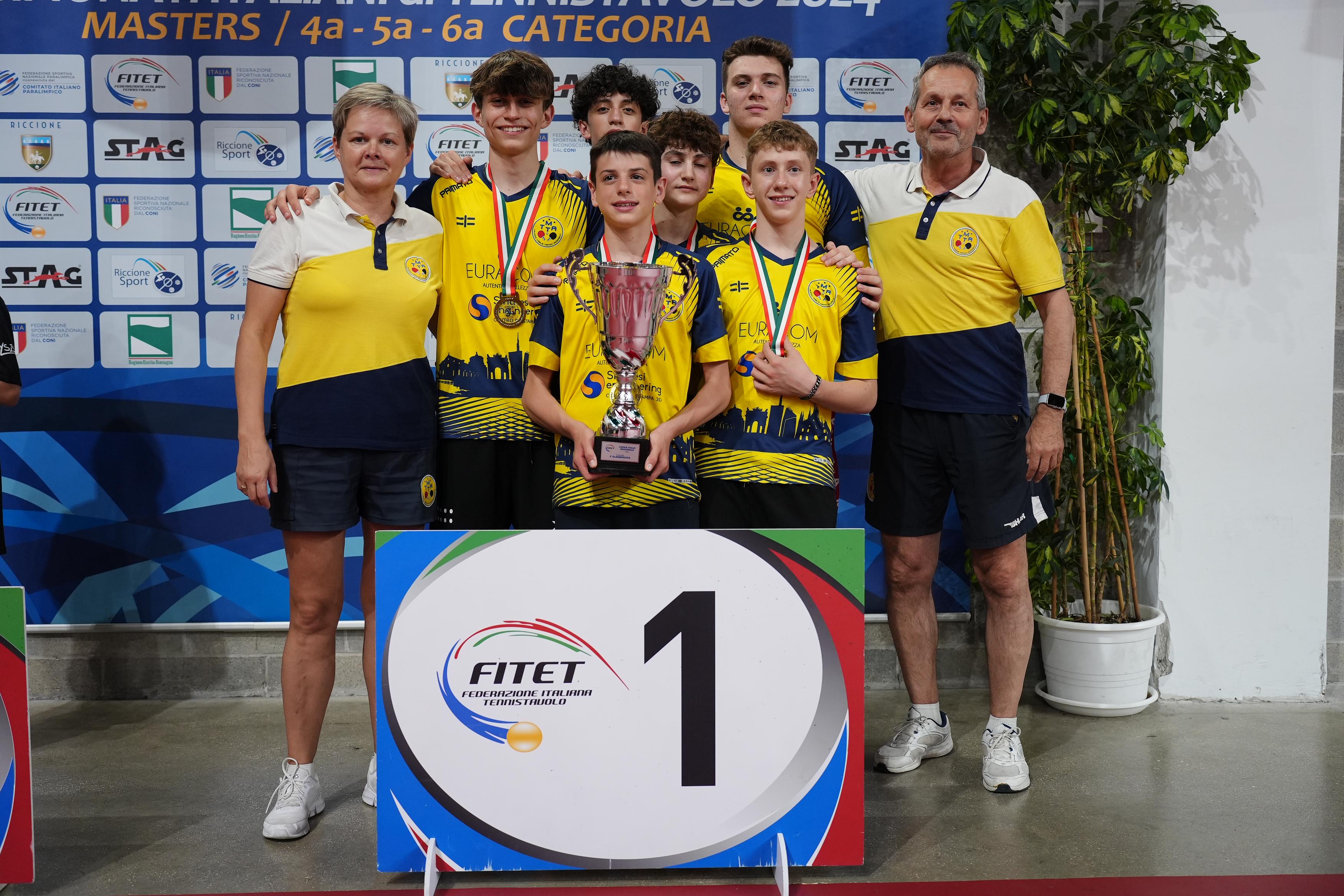 Milano Table Tennis Acadeny vincitrice della Coppa Italia dei Comitati Regionali 2024