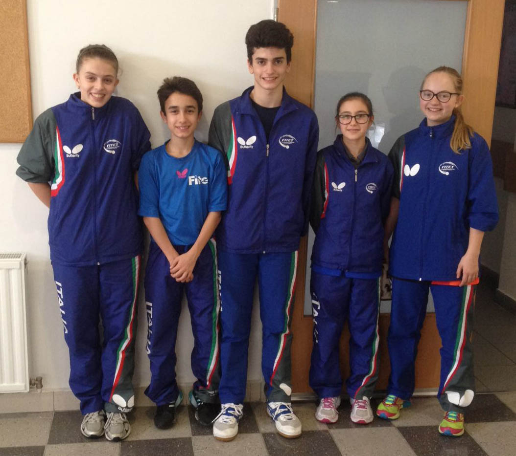 Minicadet in Ungheria
