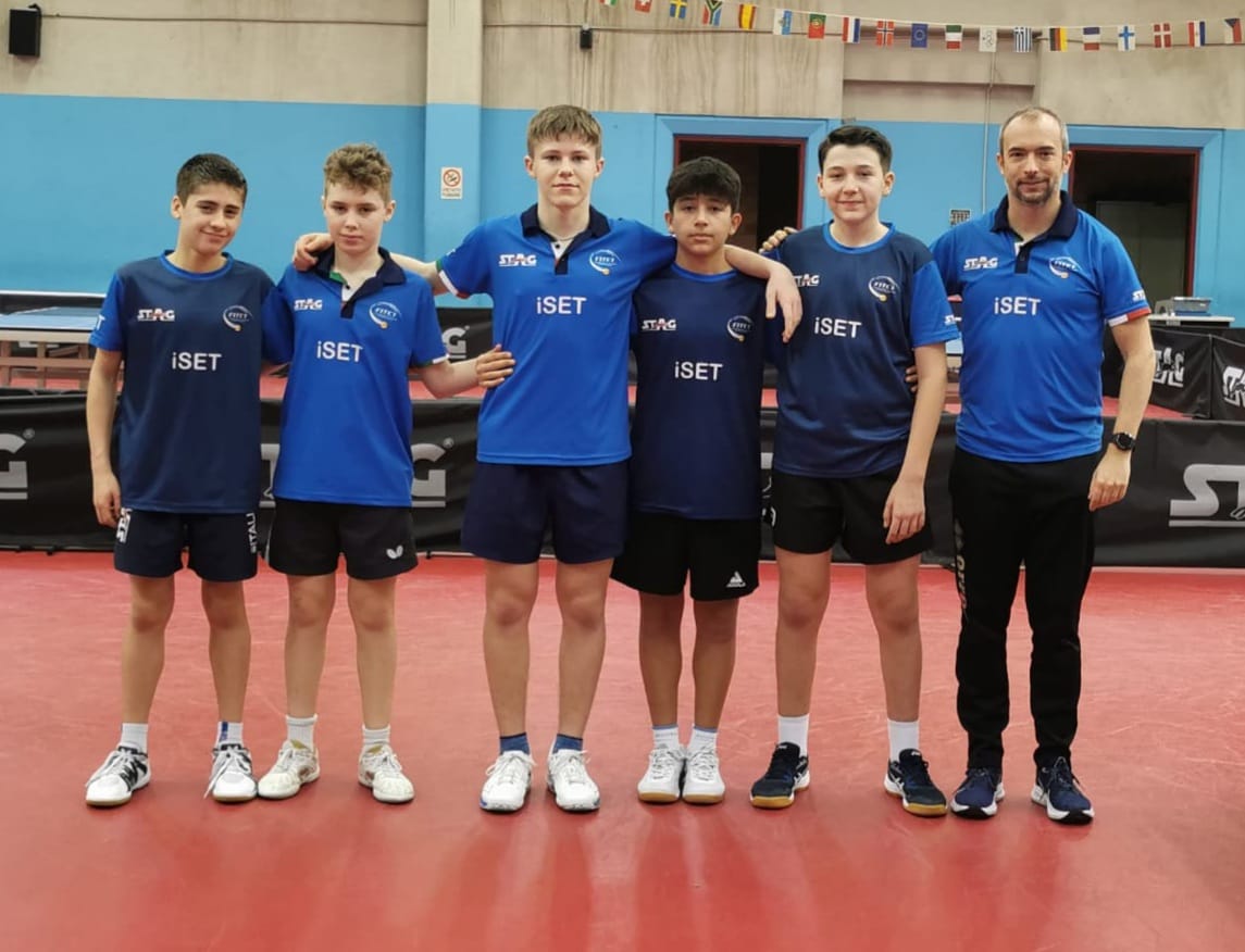 Nazionale Under 15 in raduno a Terni dal 10 al 14 febbraio 2024