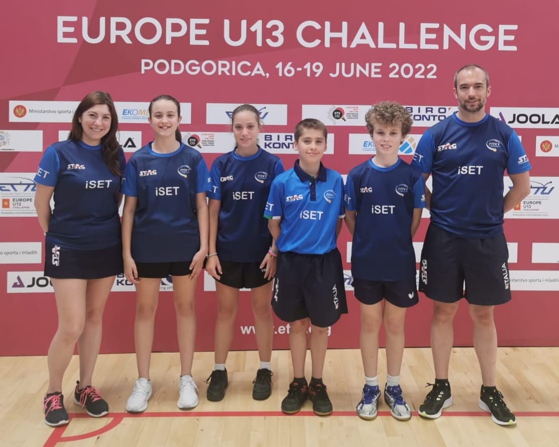 Nazionale allo Europe Under 13 Challenge 2022