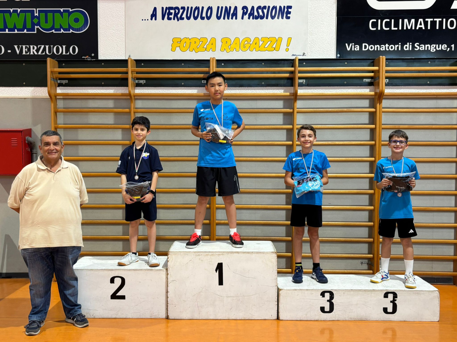 PPK PIEMONTE 2026