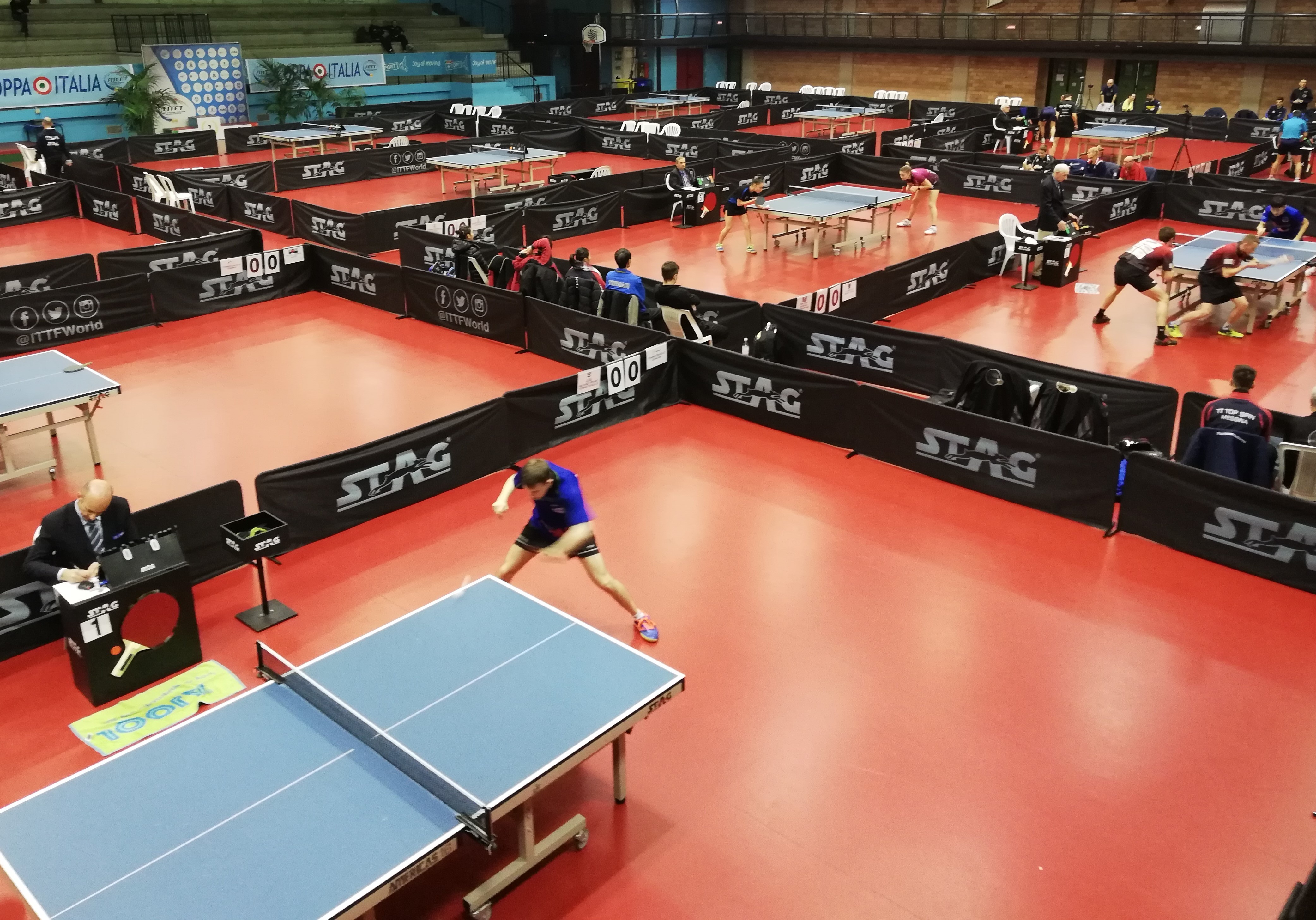 Panoramica primo turno gironi Coppa Italia 2020