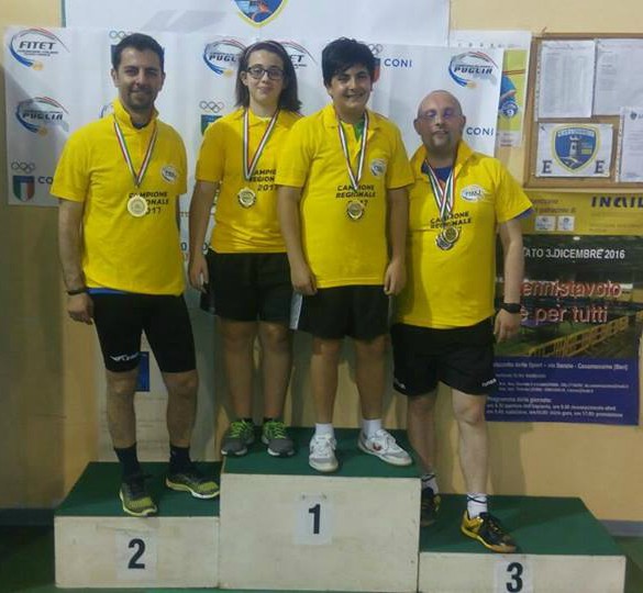 Podio Campioni regionali pugliesi di quarta categoria