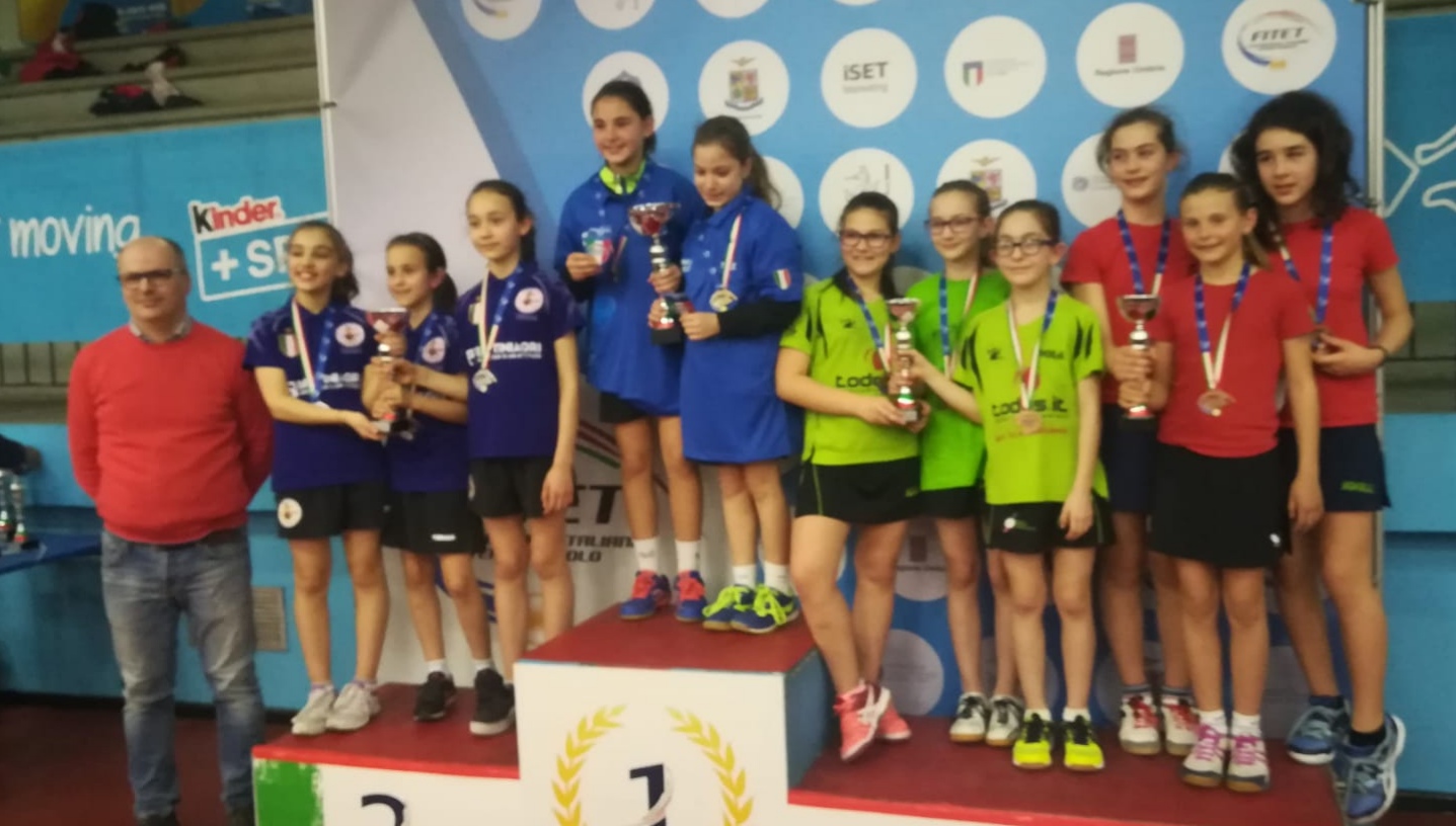 Podio Giovanissime Campionati Italiani giovanili a squadre 2019