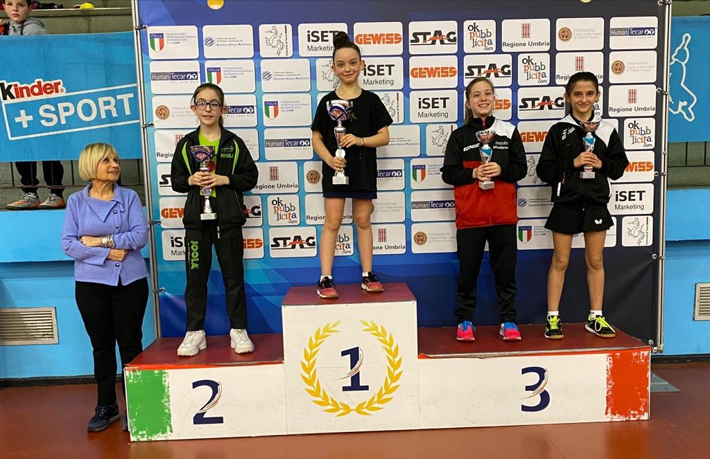 Podio Giovanissime torneo nazionale di Terni febbraio 2020