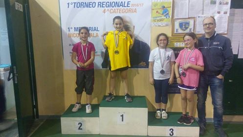 Podio Giovanissimi femminile