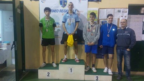 Podio Juniores