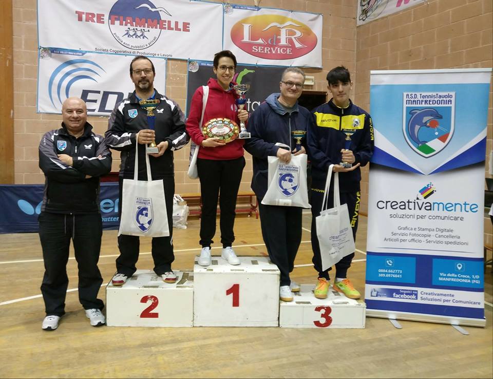 Podio Top 3500 Manfredonia 2018