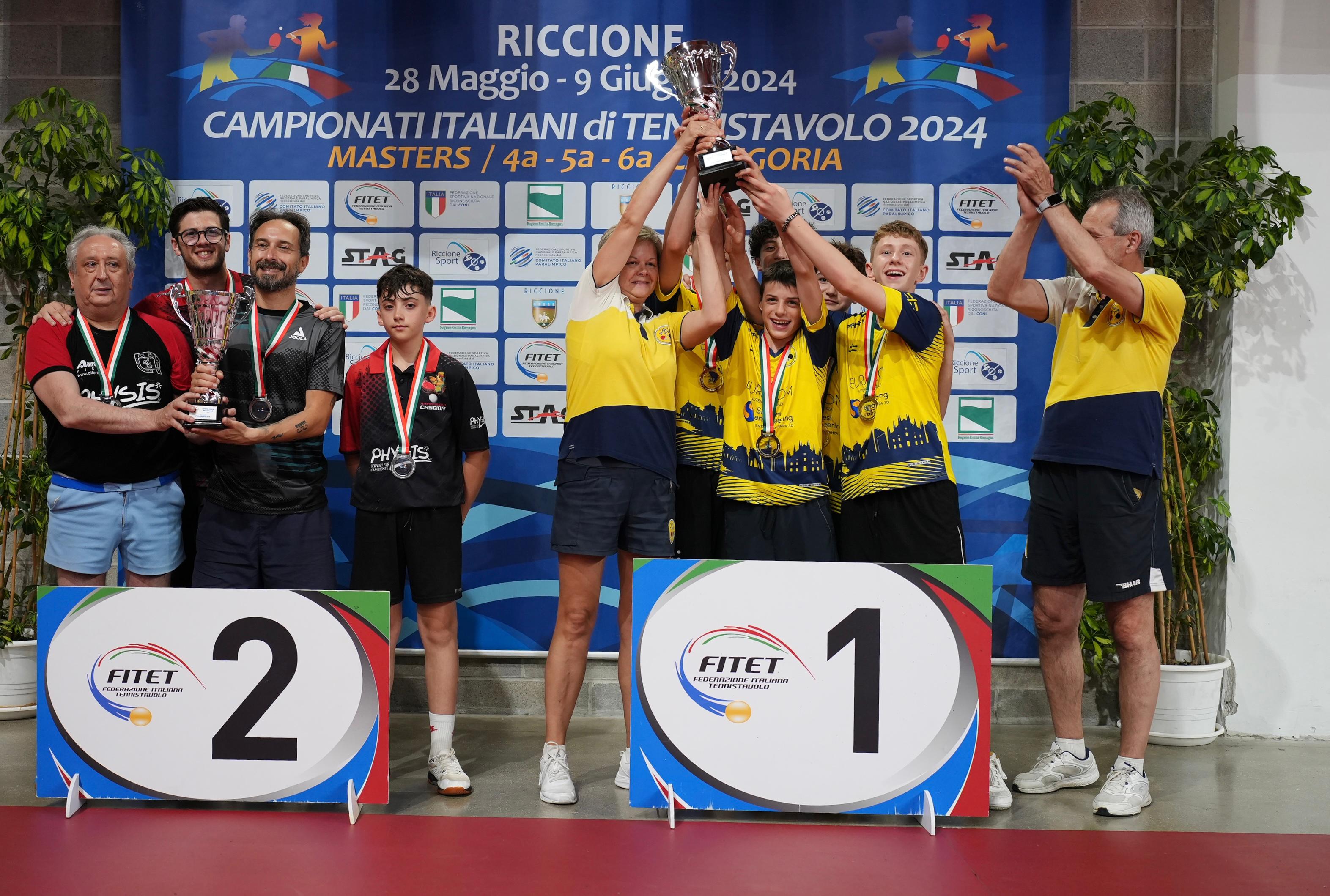 Podio della Coppa Italia dei Comitati Regionali 2024