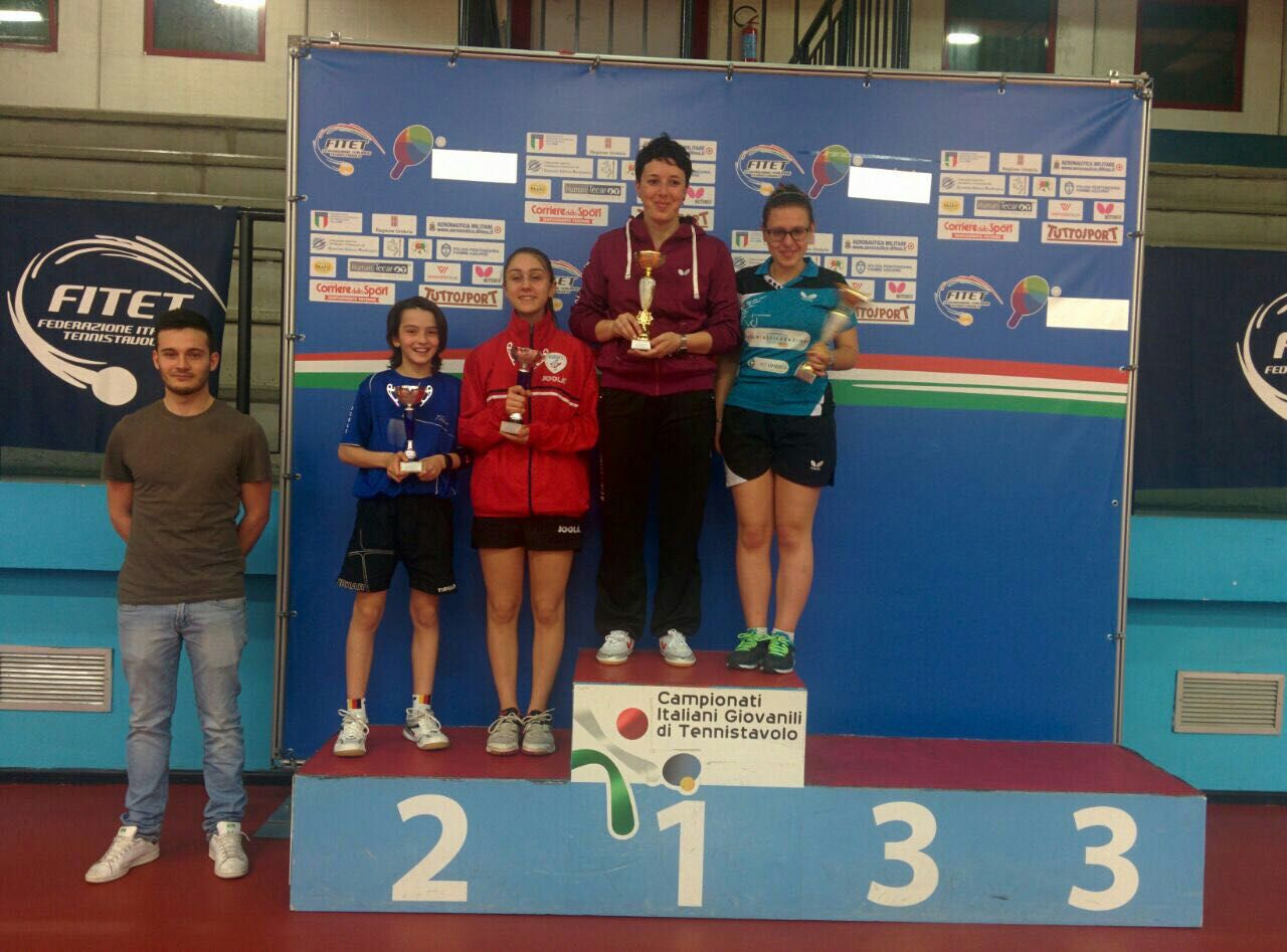 Podio doppio femm Top 199 400 Terni 2017