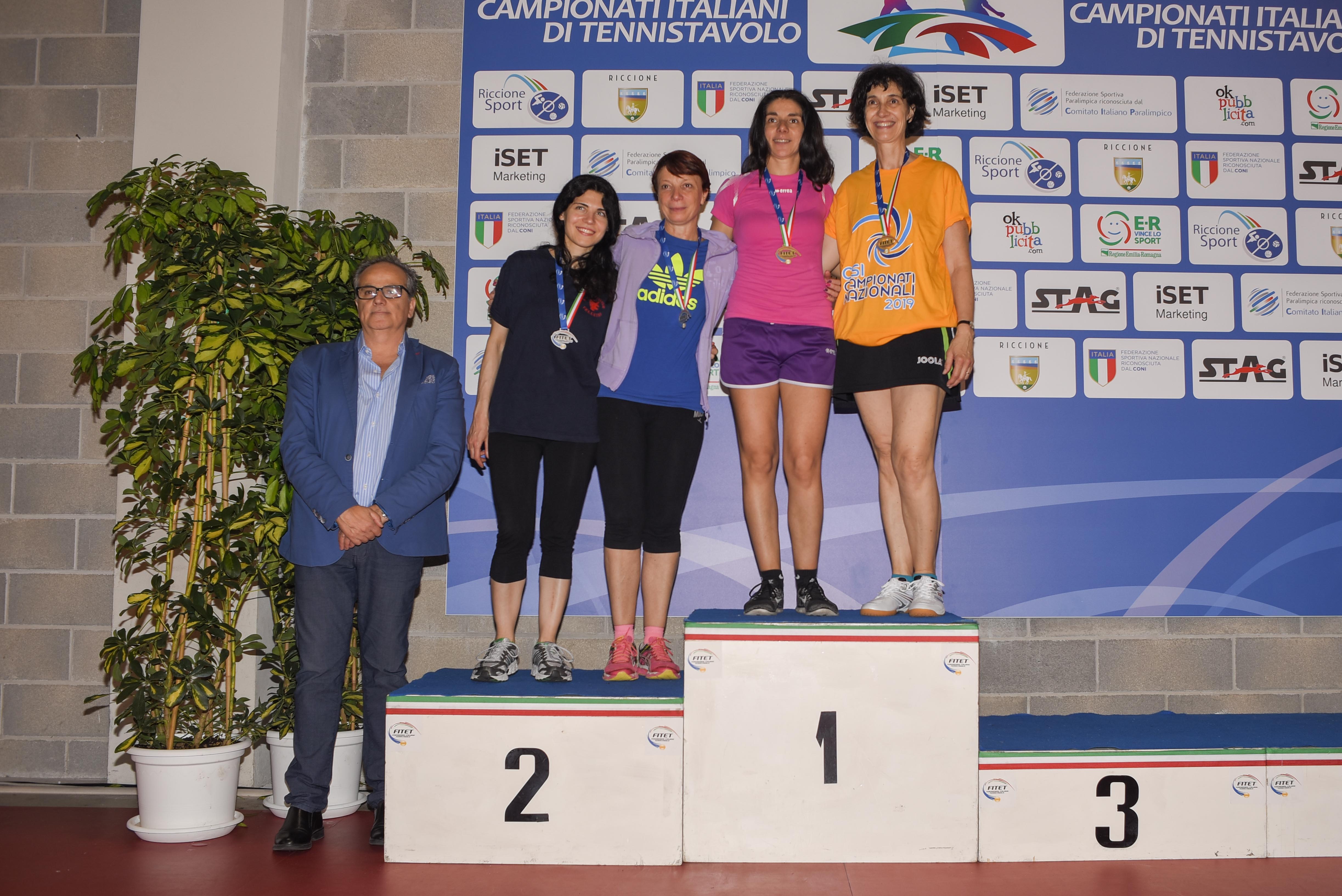 Podio doppio femminile EPs Riccione 2019