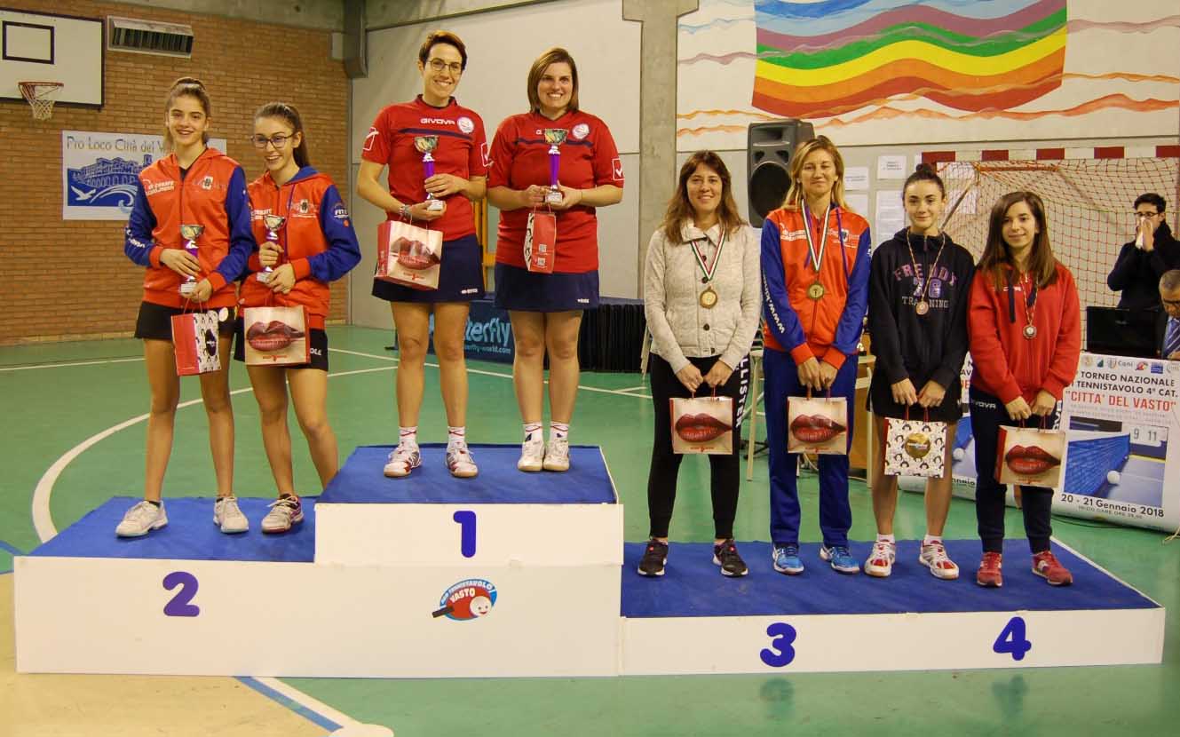 Podio doppio femminile di quinta categoria di Vasto gennaio 2018