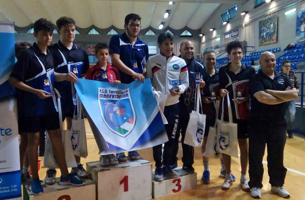 Podio doppio maschile Over 2001 Manfredonia 2017