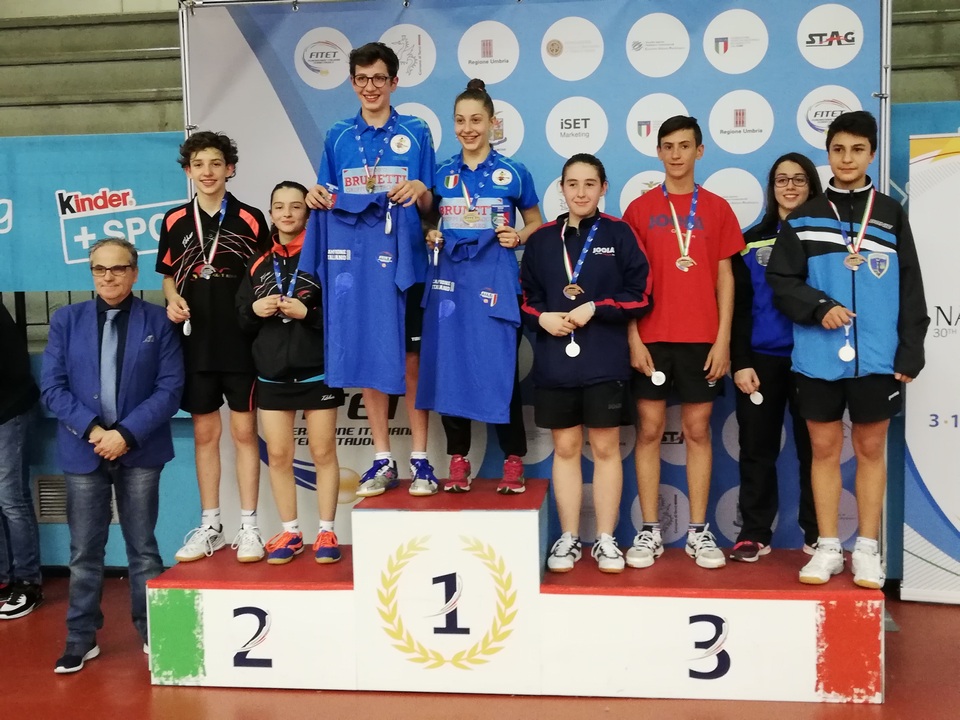 Podio doppio misto Allievi Terni 2019