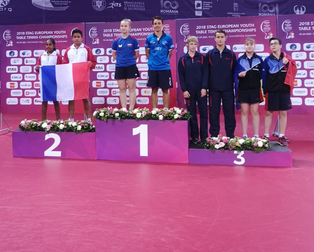 Podio misto cadetti ai Campionati Europei Giovanili 2018