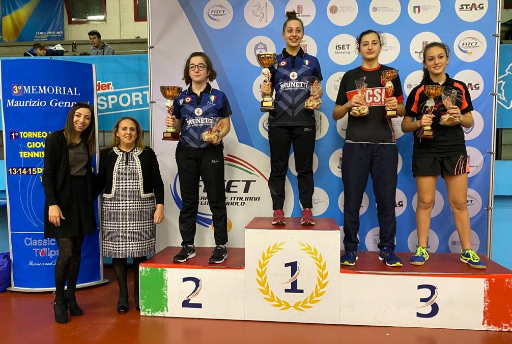 Podio singolare Allieve torneo nazionale di Terni dicembre 2019