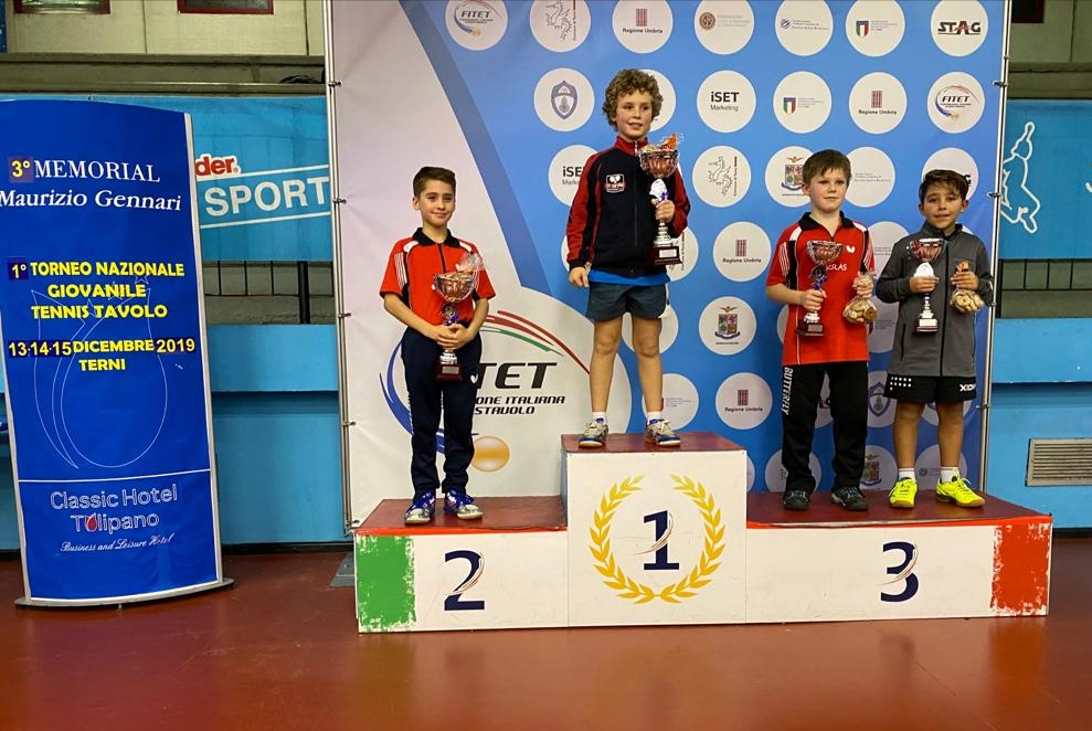 Podio singolare Giovanissimi torneo nazionale di Terni dicembre 2019