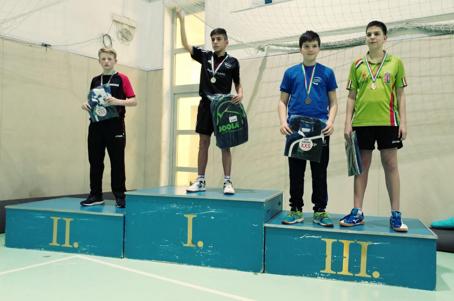 Podio singolare Minicadet Open dUngheria 2018 ok