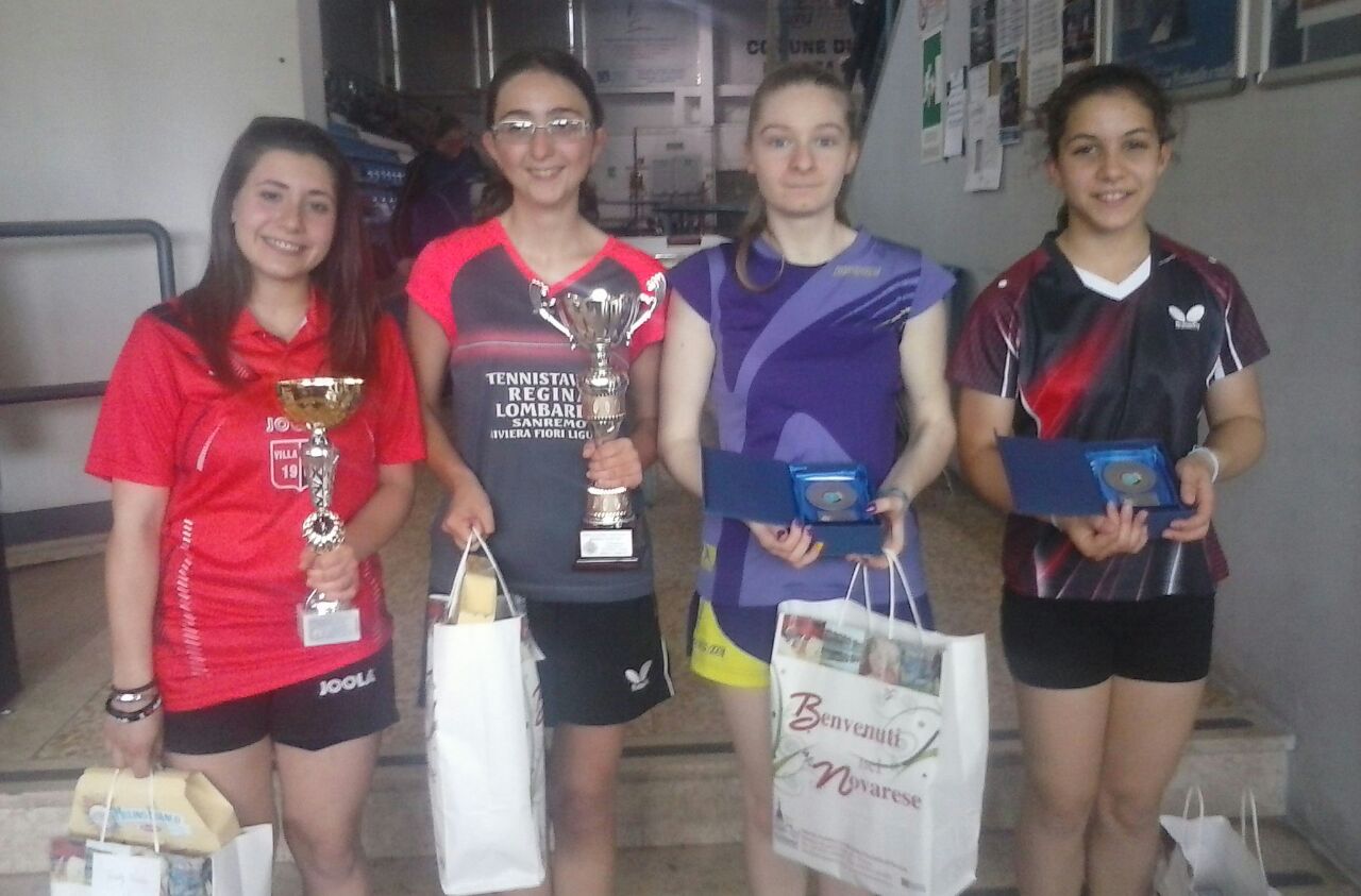 Podio singolare femm Top 199 400 Novara 2017