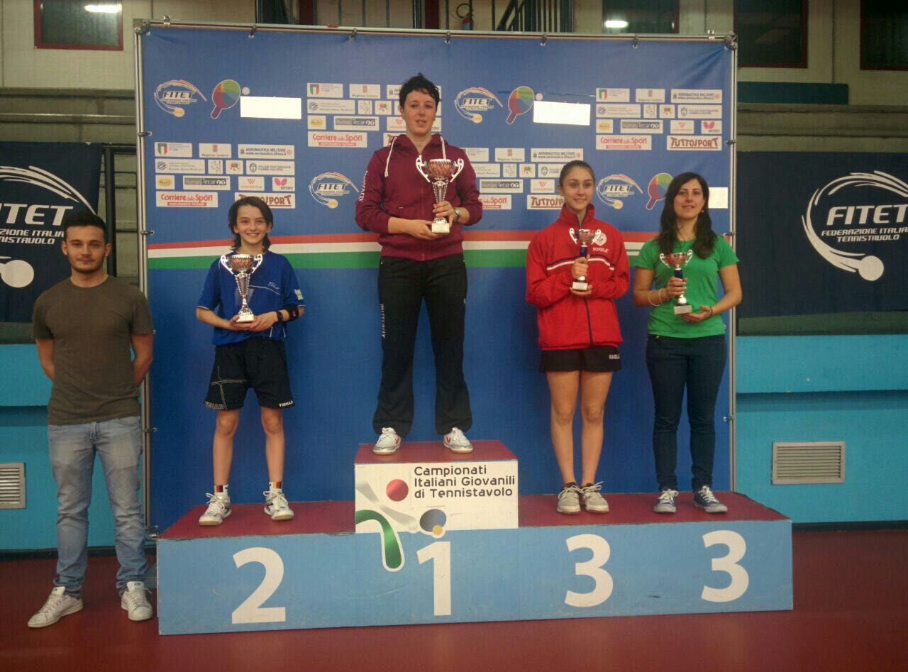 Podio singolare femm Top 199 400 Terni 2017