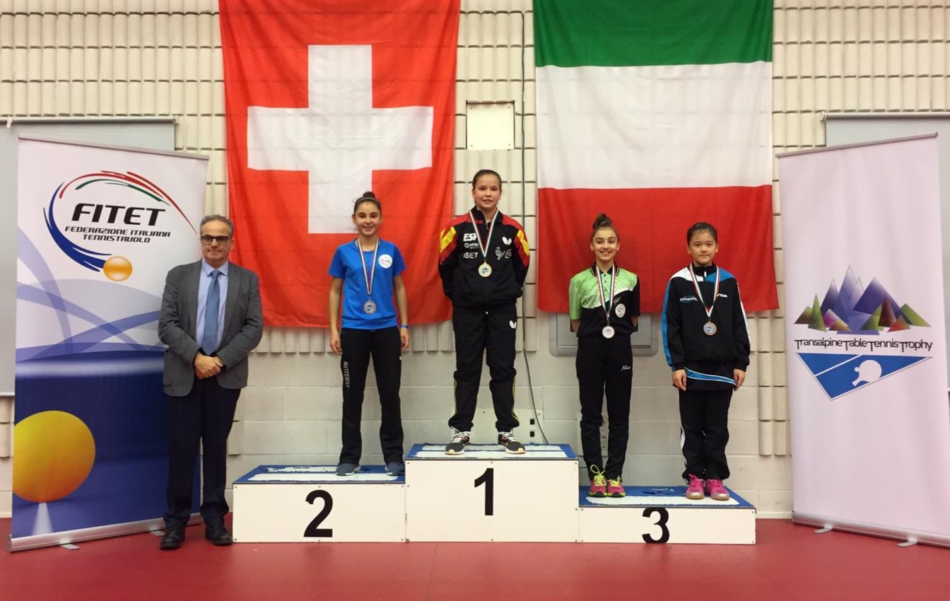 Podio singolare femminile Trofeo Transalpino 2020