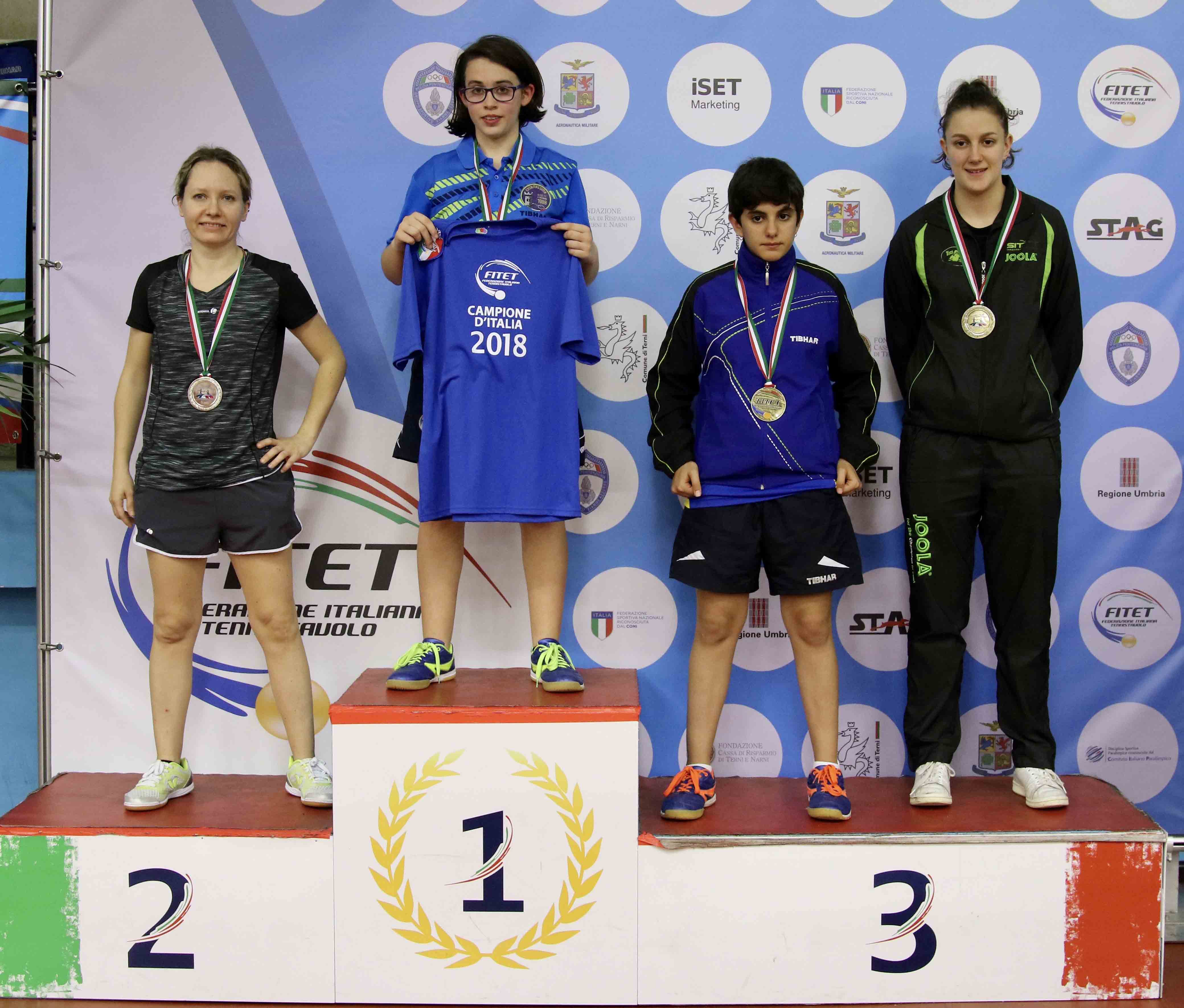 Podio singolare femminile di quarta categoria 2018