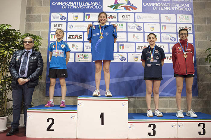 Podio singolare femminile di quinta categoria Riccione 2019