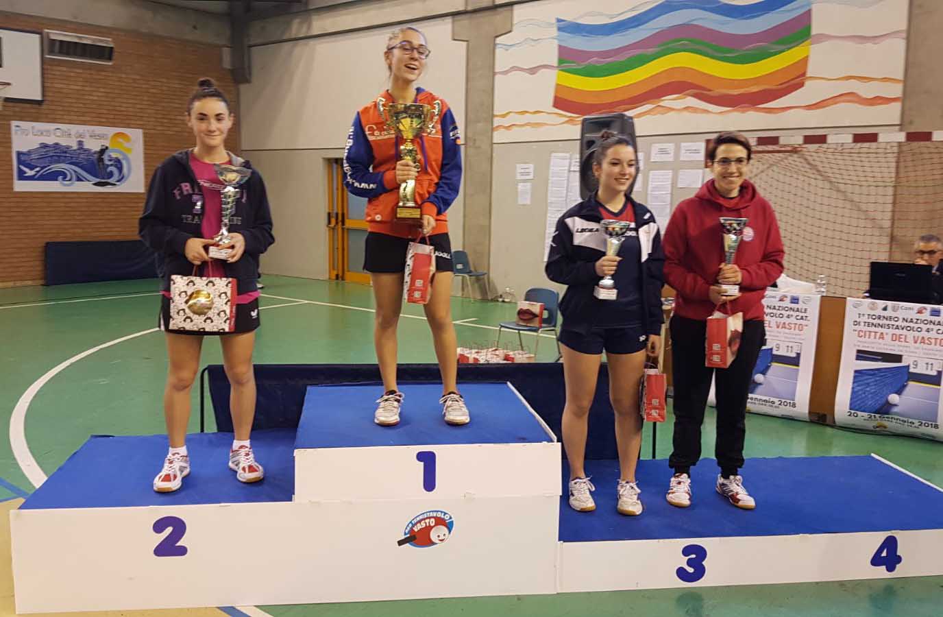 Podio singolare femminile di quinta categoria di Vasto gennaio 2018