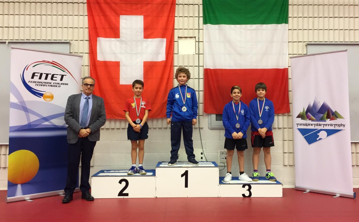Podio singolare maschile Trofeo Transalpino 2020
