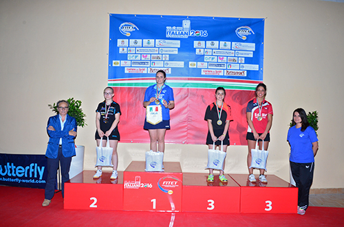 Singolare femm di terza
