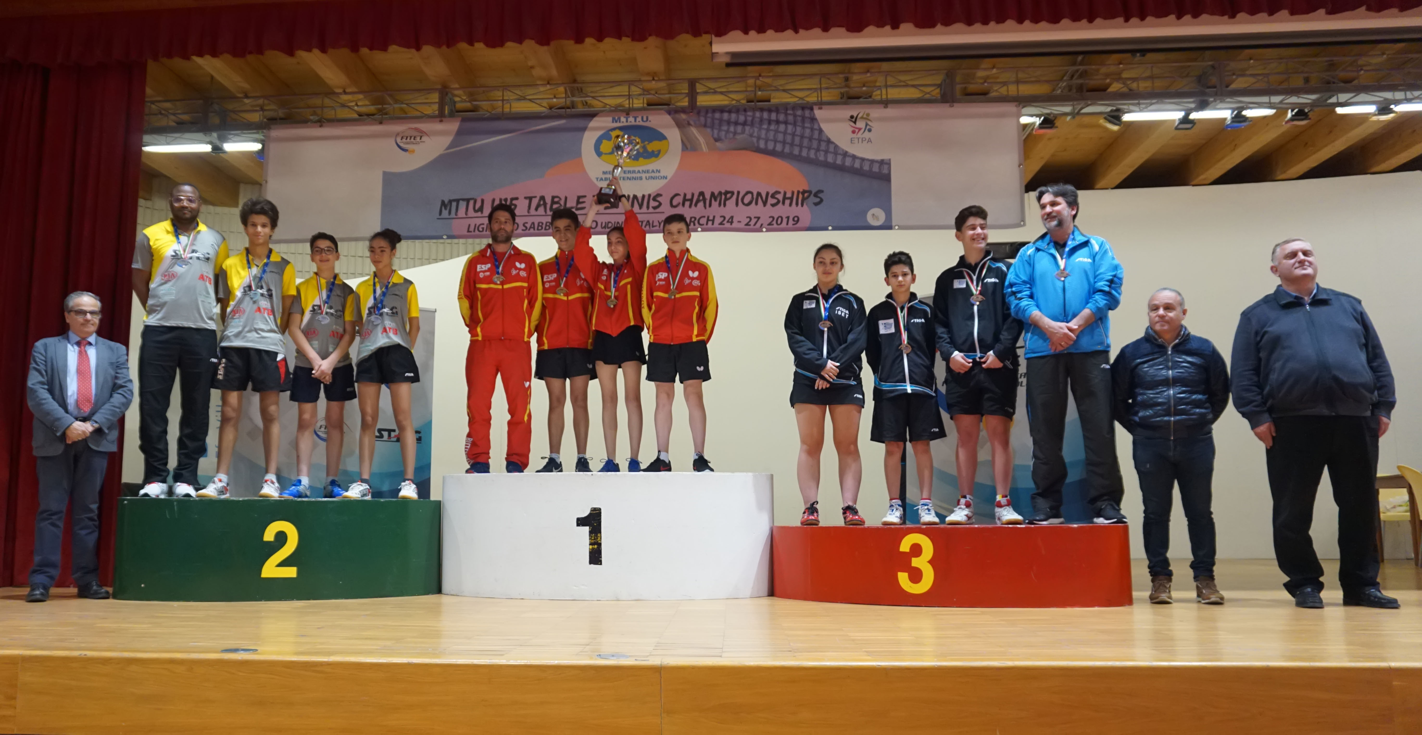 Team Podium MTTU