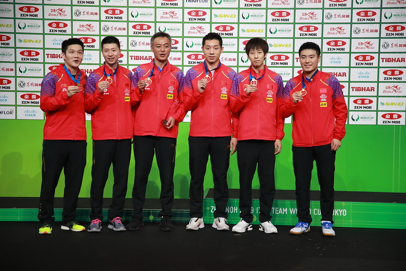 Team World Cup 2019 Cina vincitrice maschile