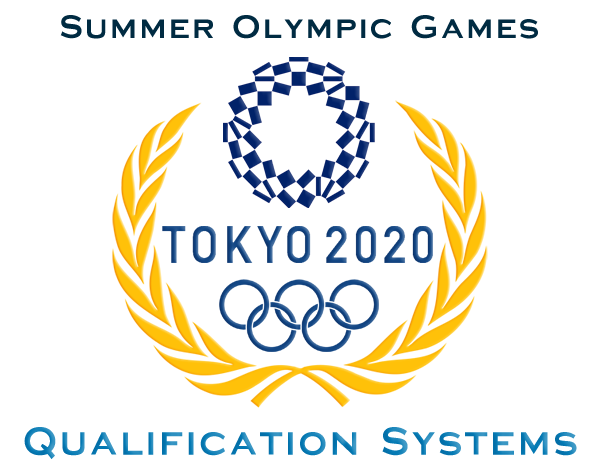 Tokyo 2020 Olympic Qualification System