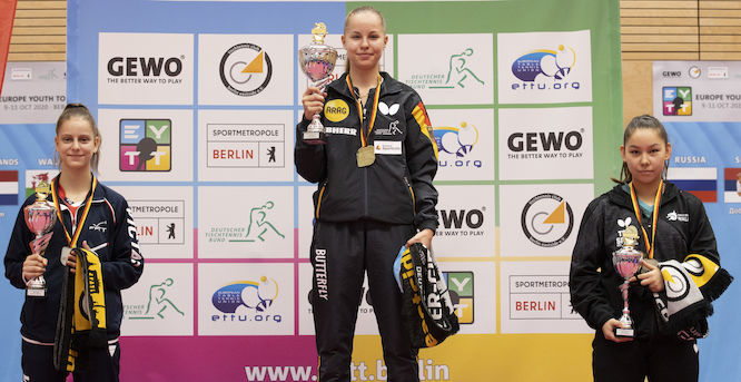 Top 10 Europeo Giovanile 2020 podio cadette