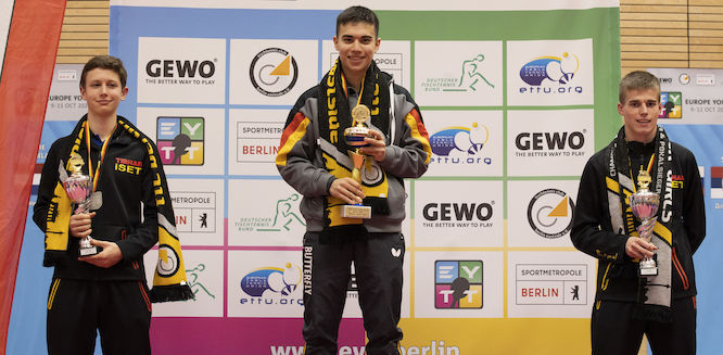 Top 10 Europeo Giovanile 2020 podio juniores maschile