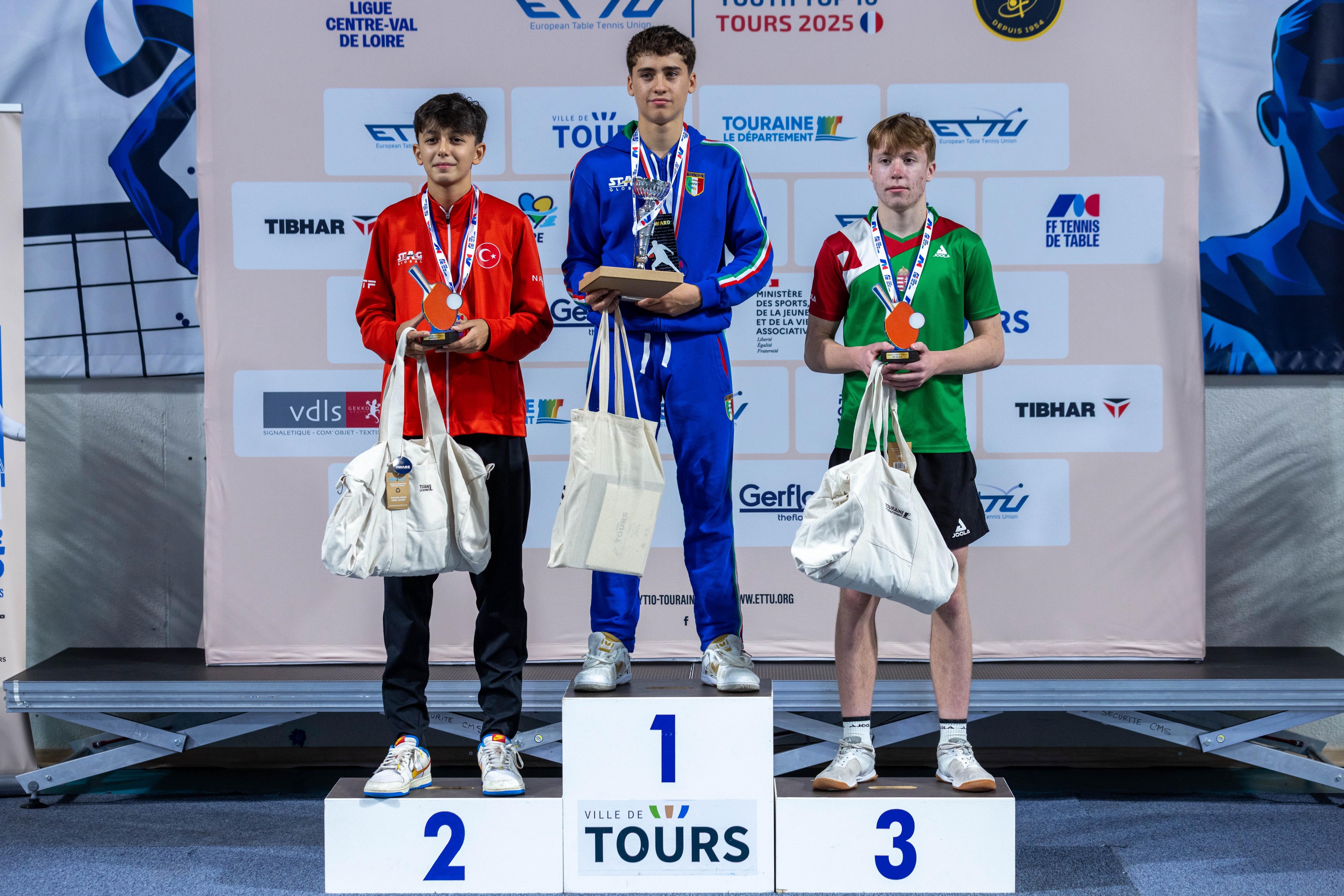 Top 10 Europeo Giovanile 2025 il podio con Francesco Trevisan oro