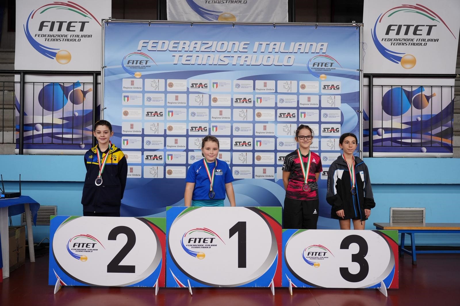 Torneo Nazionale Giovanile 5 8 dicembre 2025 a Terni podio del singolare Under 11 femminile