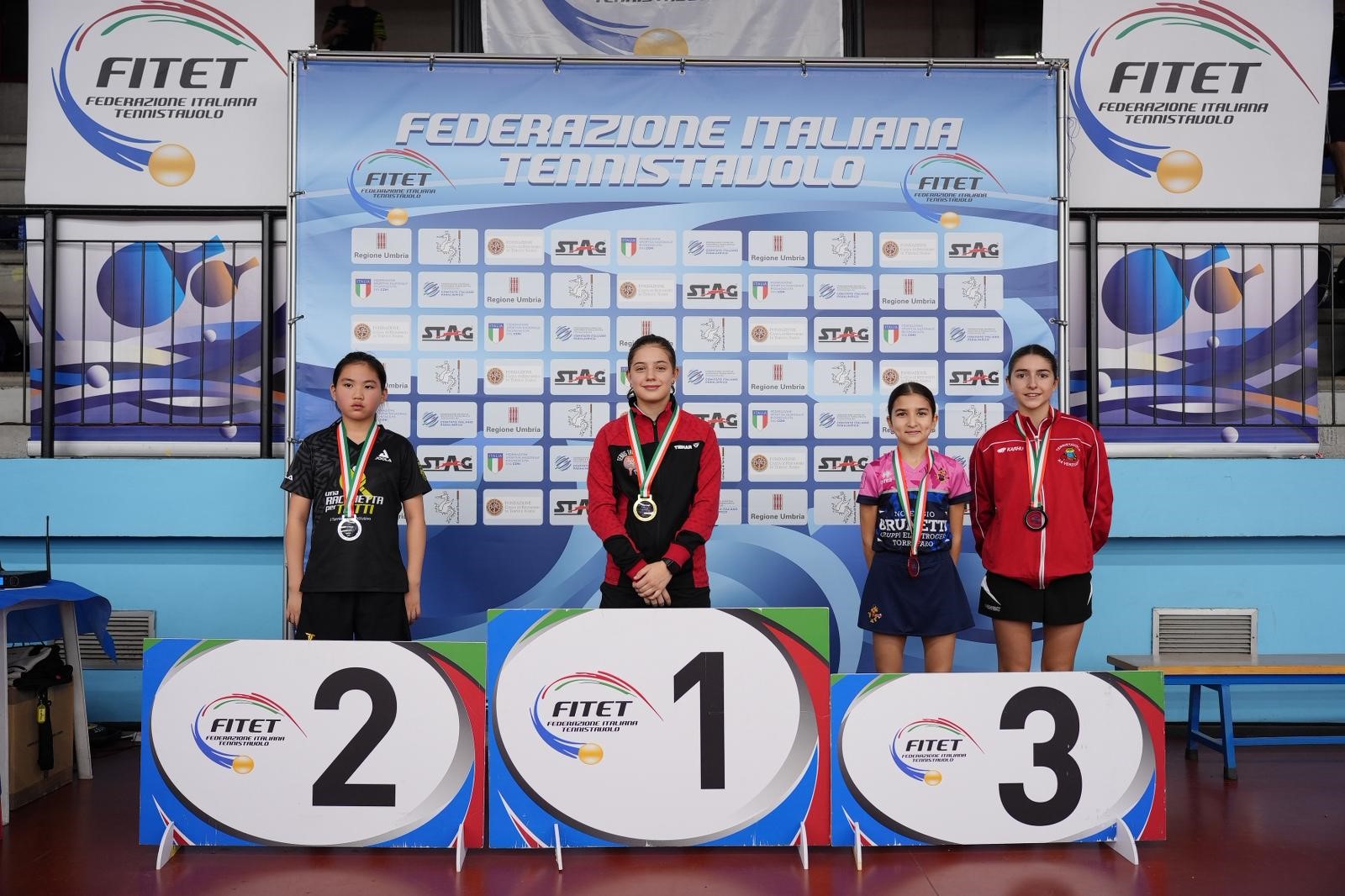 Torneo Nazionale Giovanile 5 8 dicembre 2025 a Terni podio del singolare Under 13 femminile