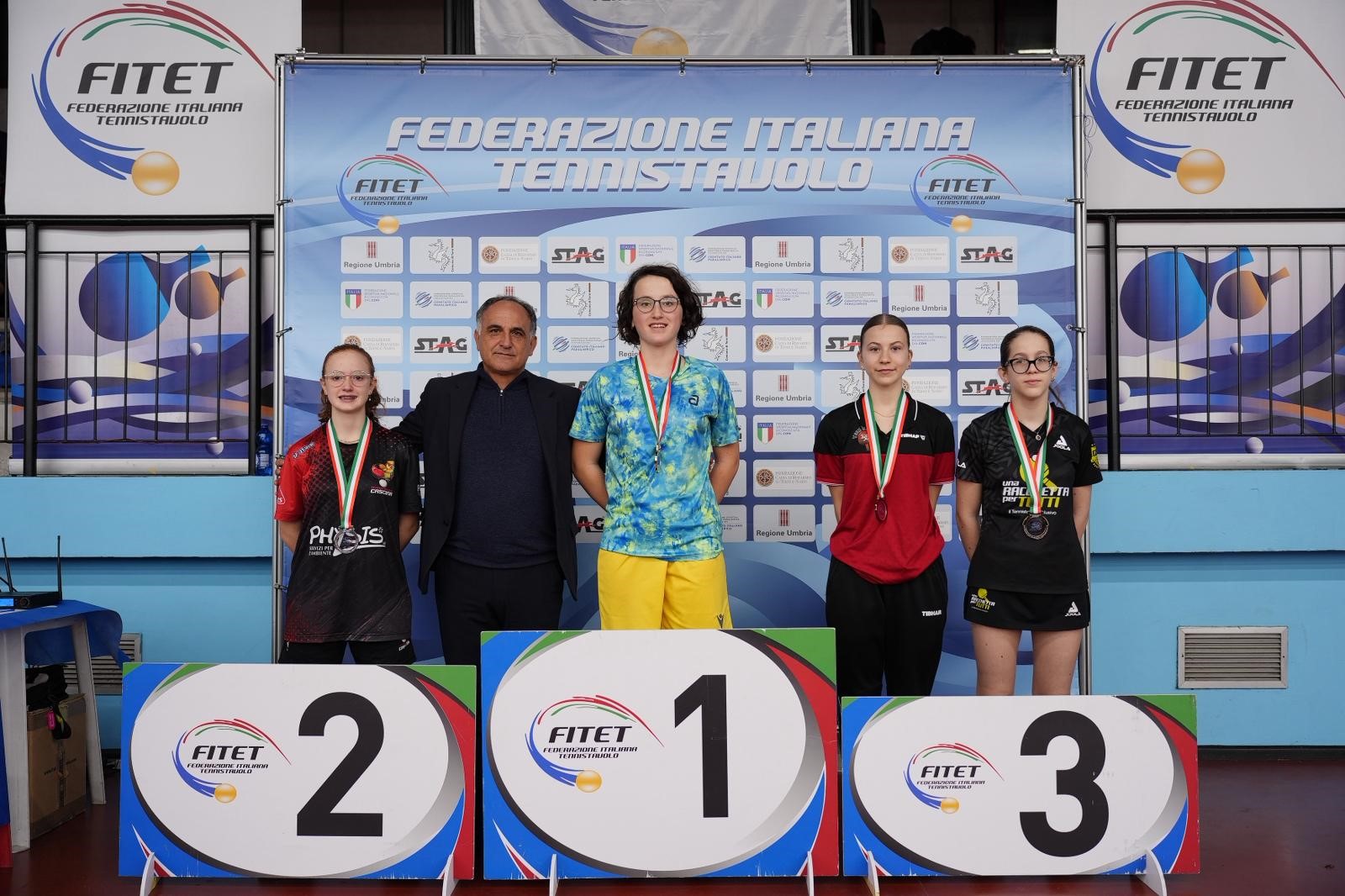 Torneo Nazionale Giovanile 5 8 dicembre 2025 a Terni podio del singolare Under 15 femminile
