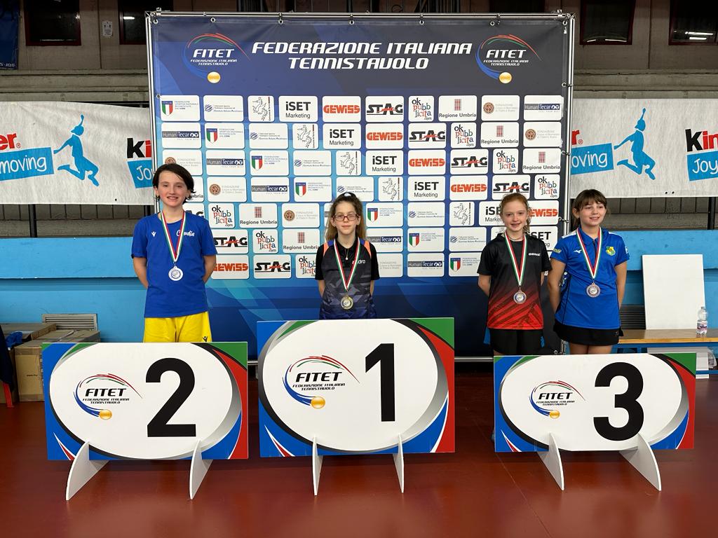 Torneo Nazionale Giovanile 5 8 gennaio 2023 podio singolare femminile Under 11