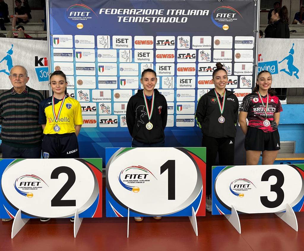 Torneo Nazionale Giovanile 5 8 gennaio 2023 podio singolare femminile Under 17