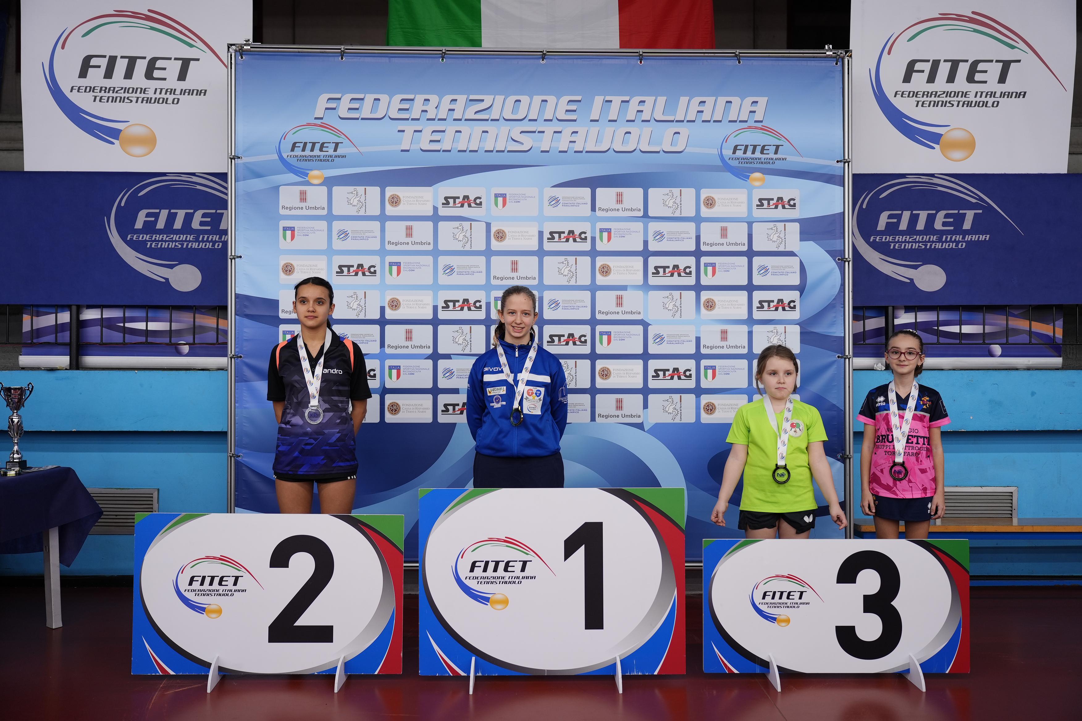 Torneo Nazionale Giovanile Next Gen 28 29 marzo 2024 podio del singolare femminile Under 13