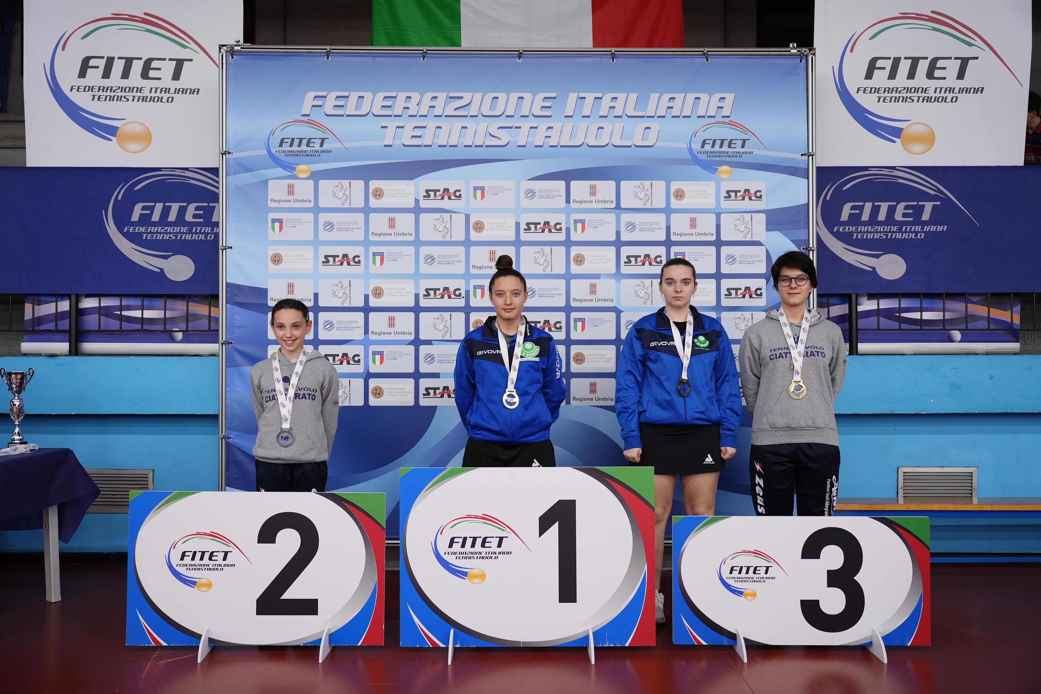 Torneo Nazionale Giovanile Next Gen 28 29 marzo 2024 podio del singolare femminile Under 17