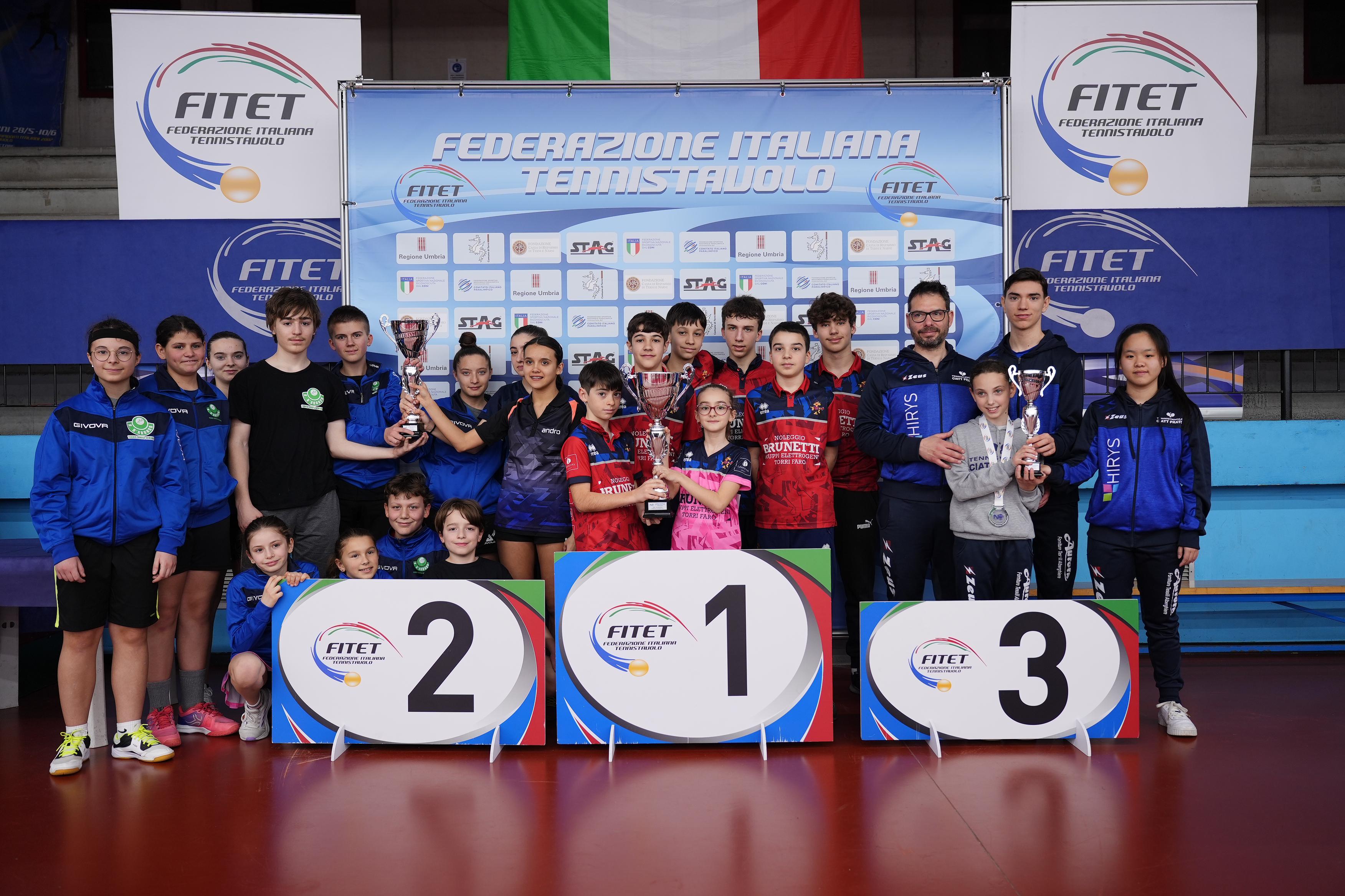 Torneo Nazionale Giovanile Next Gen 28 29 marzo 2024 podio della classifica per società