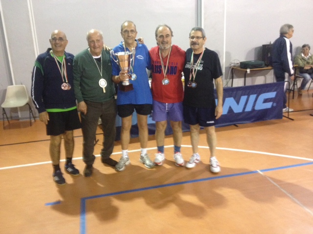 Torneo di Bose