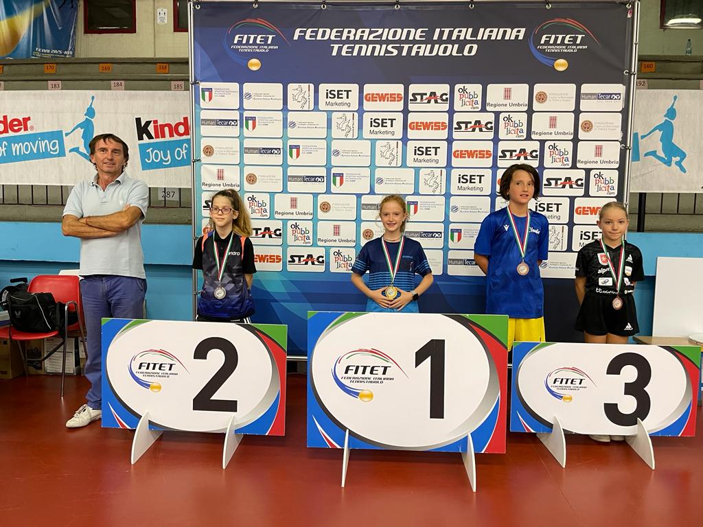 Torneo di qualificazione al WTT Youth Contender Lignano 2022 podio del singolare femminile 2011 e successivi