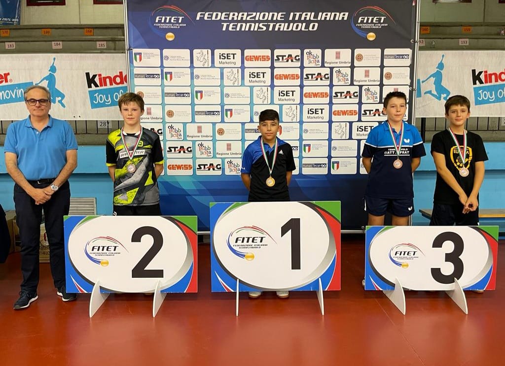 Torneo di qualificazione al WTT Youth Contender Lignano 2022 podio del singolare maschile 2009 2010
