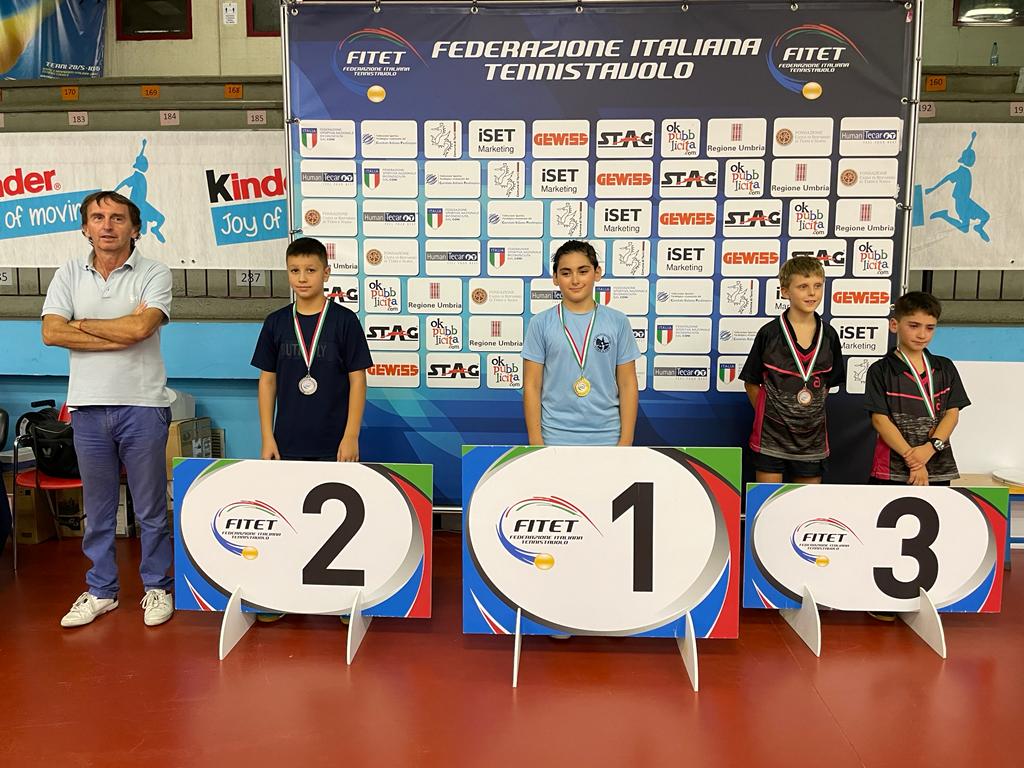 Torneo di qualificazione al WTT Youth Contender Lignano 2022 podio del singolare maschile 2011 e anni successivi