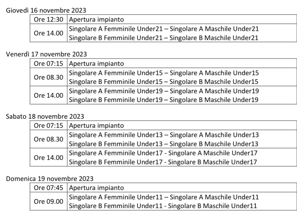 Torneo nazionale giovanile 16 19 novembre 2023 programma