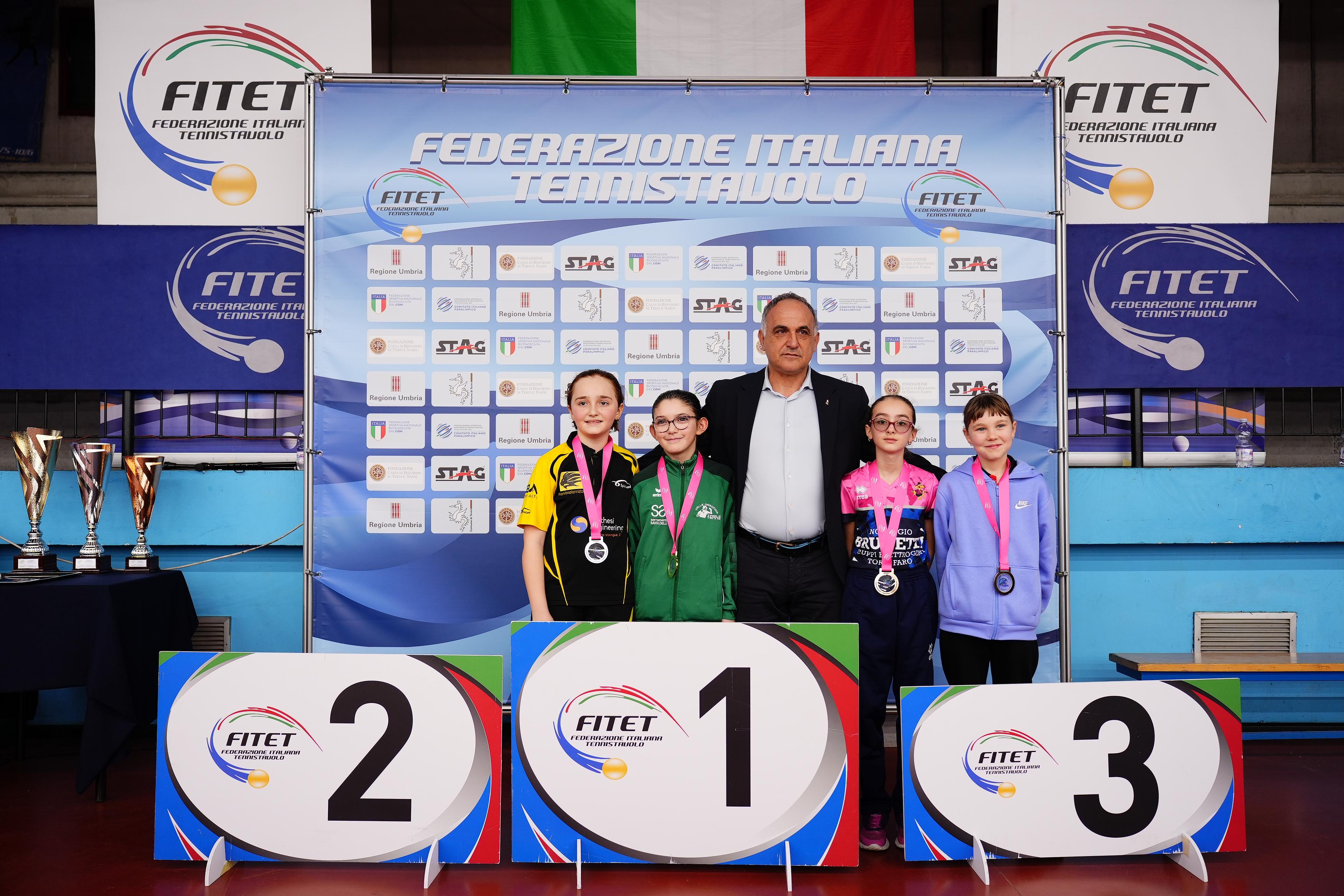 Torneo nazionale giovanile 23 26 gennaio 2025 podio del singolare femminile Under 11